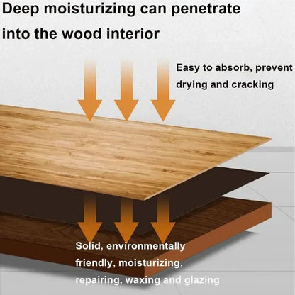 Ungüento Protector de Cuero